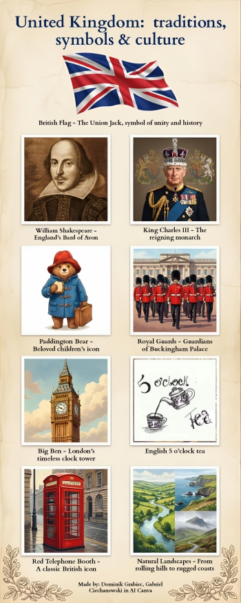 United Kingdom  Infographic_pages-to-jpg-0001