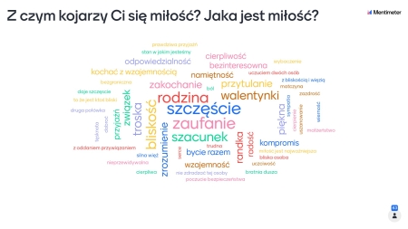 Miłość niejedno ma imię... 