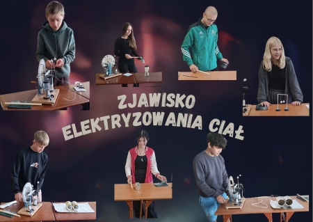 Zjawisko elektryzowania ciał