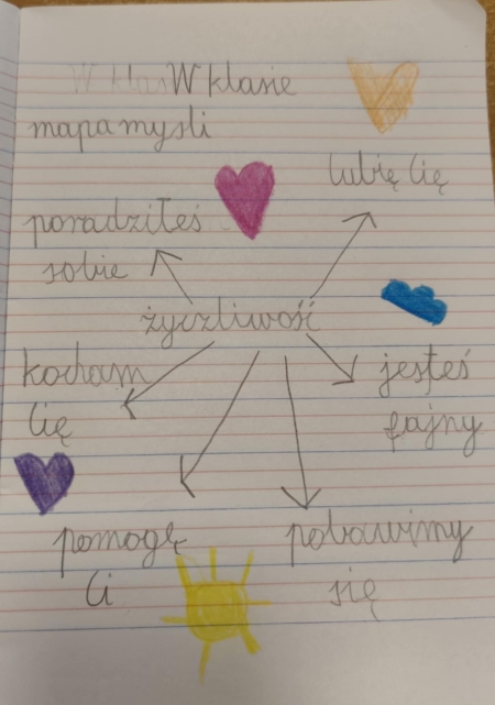 Tydzień Życzliwości i Pozdrowień w naszej szkole